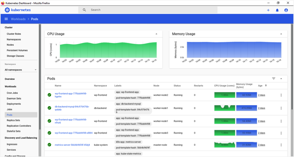 Kubernetes Dashboard