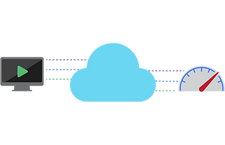 Network Testing