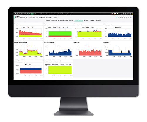 Server Monitoring