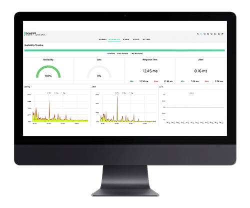 Critical Resource Monitoring