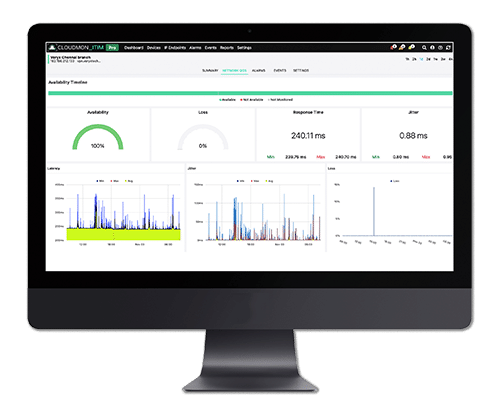 Network Monitoring - LAN and WAN